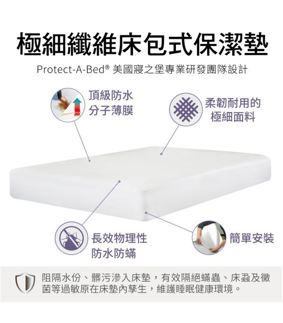 SMOOTH極細纖維保潔墊組 防水/透氣/防蟎