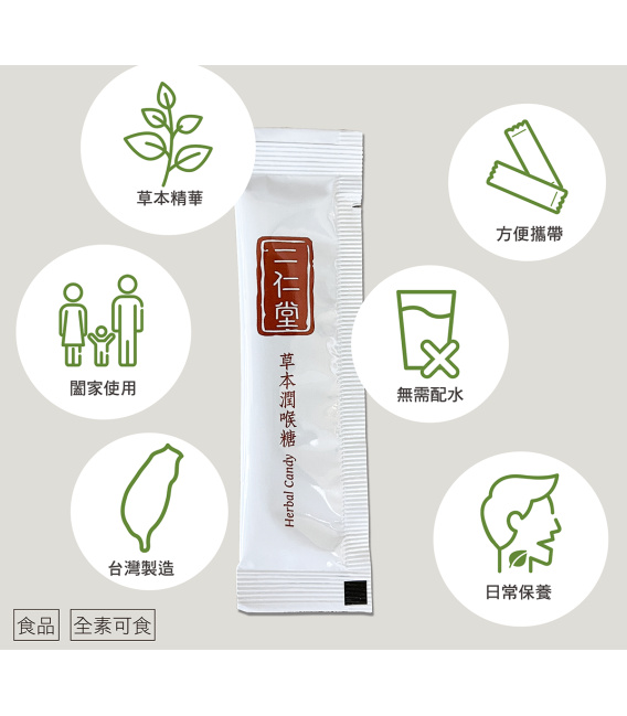 2024甲辰年【二仁堂草本潤喉糖】虎嘯龍吟組
