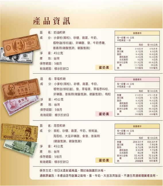 【嘉冠喜】鈔票煎餅 年節禮盒