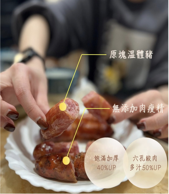 興哥手工香腸