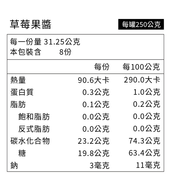 【知覺】優格2瓶+果醬1瓶