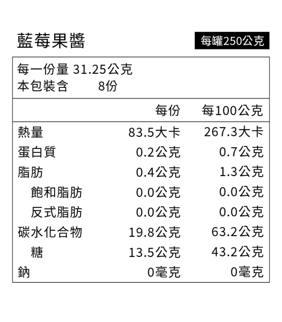 【知覺】優格2瓶+果醬1瓶